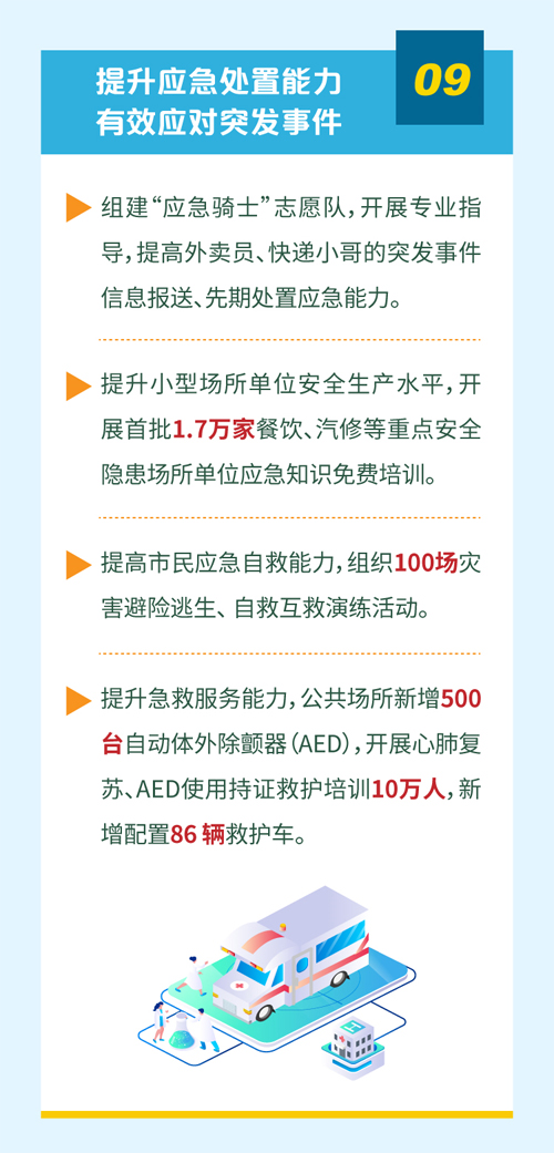 提升應(yīng)急處置能力，有效應(yīng)對(duì)突發(fā)事件.jpg